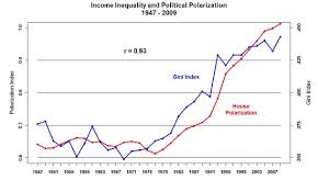 How Empires Fall Moral Decay Snbchf Com