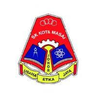 Kota masai is a township in pasir gudang, johor bahru district, johor, malaysia. Kejohanan Kriket Mssd Pasir Gudang 2020 12 Tkb Match Results Johor Cricket Council Jcc