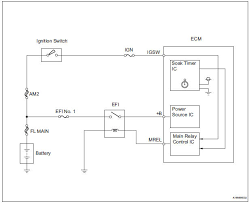 Toyota Sienna Service Manual Ecm Pcm Internal Engine Off