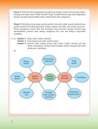 Kata primer dalam hal ini bukan berarti superior. Sumber Primer Dalam Sejarah