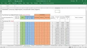 Employee Turnover Report Template In 2020 Employee Turnover Report Template Templates
