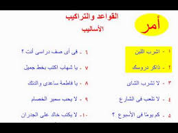 نهى ونفى و استفهام ونداء Youtube