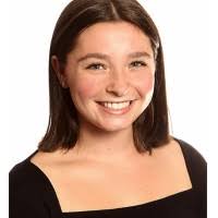 400+ "Cerilli" profiles