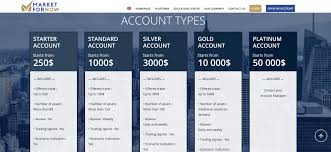 Find out everything you need to know about this app in our bitcoin trader. Bitcoin Trader Google Helps Scam Crypto Trading App Look Legit In Reviews