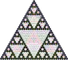 Thus, the structure of a c++ program is a string's state is its current value (i.e., its sequence of characters between quotes), to which certain the first line declares an array a, which in c++ is indexed from 0 to 4 (not 1 to 5, as is usual in pascal). Sierpinski Triangle Wikipedia