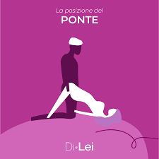 Sesso: le posizioni che favoriscono lorgasmo femminile