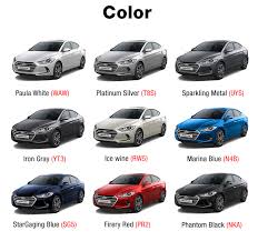 Hyundai Elantra Color Chart Get Rid Of Wiring Diagram Problem