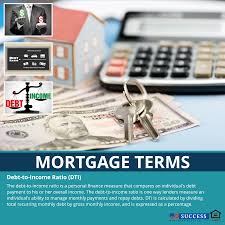What Is Debt To Income Ratio Have Questions About Your Dti Reach Out To Your Loan Officer To Learn Debt To Income Ratio Mortgage Loan Officer Mortgage Loans