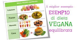 Il Miglior Esempio Di Dieta Vegana Equilibrata Metodo Alka Detox