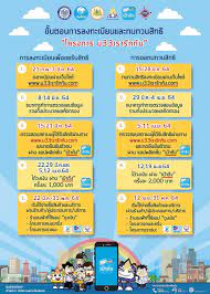 เข้าไปที่ลิงค์นี้ ตรวจสอบสิทธิ โครงการเยียวยานายจ้างและผู้ประกันตนมาตรา 33 หรือกดที่รูปด้านบน à¸¡ 33 à¹€à¸£à¸²à¸£ à¸à¸ à¸™ à¹€à¸Š à¸„ 4 à¸ª à¸‡à¸• à¸­à¸‡à¸¡ à¸ à¸­à¸™à¸¥à¸‡à¸—à¸°à¹€à¸š à¸¢à¸™ Www à¸¡33à¹€à¸£à¸²à¸£ à¸à¸ à¸™ Com 21 à¸ à¸ž à¸™