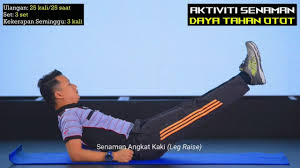 The journal of strength & conditioning. Daya Tahan Dan Kekuatan Otot Pjt5u6 Kecergasan Fizikal Berdasarkan Kesihatan Youtube
