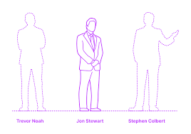 We don't have much information about he 's past relationship and any previous engaged. Jon Stewart Dimensions Drawings Dimensions Com