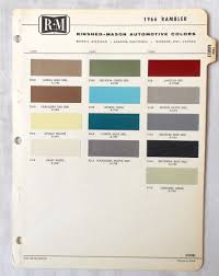 Image result for Britannia Dark Blue 1966 AMC