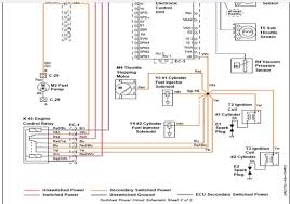 A wiring diagram is a streamlined traditional pictorial depiction of an electrical circuit. John Deere Gator Hpx Wiring Schematic Wiring Diagram For Baja Islander Anchor Light Bege Wiring Diagram