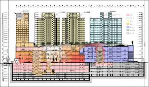 Xian mail processing center 西安邮件处理中心. å‡Œç¾¤é›»è…¦the Syscom Group