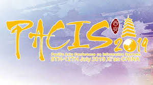 Practicing finger strength, using the racket center, lu yuansheng carefully guides disabled teenagers to pull the ball #respect. Proceedings Of Pacis2019 Pacific Asia Conference On Information Systems Pacis Association For Information Systems