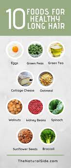 10 Best Foods For Healthy Long Hair These Are The Best Foods That Promote Hair Growth To Healthy Hair Healthy Hair Food Foods For Hair Loss Hair Growth Diet