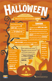 Pin On Middle School Teaching Resources
