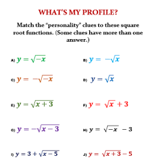 Pin On Parent Functions