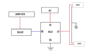 Check spelling or type a new query. Diagram Wiring Diagram Lampu Kabut Full Version Hd Quality Lampu Kabut Outletdiagram Martamenegatti It