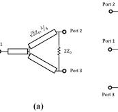 A Novel Planar Power Divider/Combiner for Wideband High ...