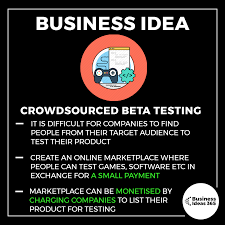 Large Companies Spend Millions Getting Their Games Software Apps Tested By Their Marke Business Ideas Entrepreneur Business Entrepreneurship New Business Ideas