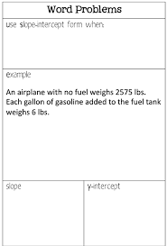 Everybody Is A Genius It S Been Awhile Word Problems Graphing Linear Equations Teaching Math