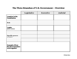Three Branches Of U S Government Graphic Organizer Graphic Organizers Government Lessons Teaching Government