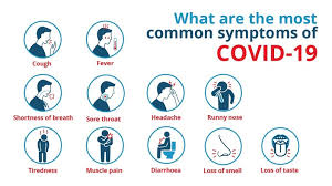 The most common symptoms are fever, dry cough, and fatigue. Symptoms