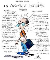 Architetto Vs Ingegnere Paperblog Immagini Divertenti Ingegneria Divertente