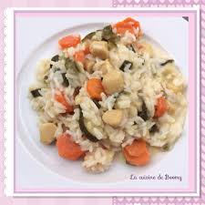 Epingle Sur Recettes A Cuisiner
