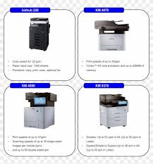 Bizhub 164 all in one printer pdf manual download. Konica Minolta Logo Png Png Download Laser Printing Transparent Png 848x872 4313303 Pngfind
