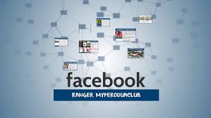 Kelab pidato toastmasters sandakan (kelab pidato) salah satu daripada 16,800 kelab di 143 buah negara di seluruh dunia yang membentuk rangkaian global yang merangkumi sejumlah 358,000 ahli berdaftar. Myperoduaclub Di Facebook By Myperodua Club Rmpc