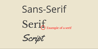 Discover everything about font family. 50 Perfect Font Combinations To Kickstart Your Next Design