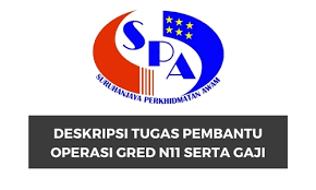 Senarai tugas pembantu am pejabat (pendidikan). Deskripsi Tugas Pembantu Operasi Gred N11 Jawatan Kosong