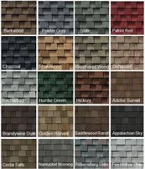 12 Best Polo Roof Images Roof Colors Asphalt Roof