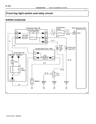 When you use your finger or follow the circuit with your eyes, it is easy to mistrace the circuit. Front Fog Light Switch And Relay Circuit Manualzz
