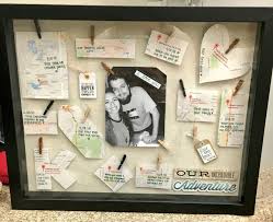 Simple Thoughtful Idea For Boyfriend S Gift Print Important Places Or Facts You Ve Diy Gifts For Him Christmas Gifts For Boyfriend Christmas Gifts For Friends