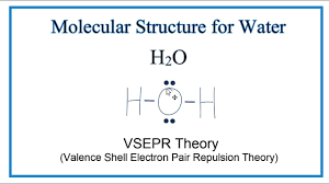 Judul tulisan ini adalah cara mudah menggambarkan struktur lewis suatu molekul, meskipun cara termudahnya hanyalah dengan banyak berlatih dengan mengikuti urutan yang disarankan seperti yang ada pada tulisan ini. Molecular Structure Of Water H2o Youtube