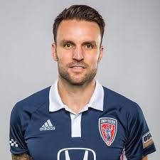 Indy Eleven 2019 roster