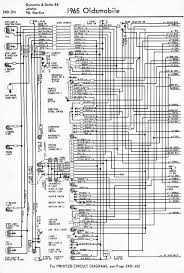 Handy wiring diagram that shows a paper trail of how the electrical system works for the 7.3l powerstroke engines, all trucks, excursions, vans. Oldsmobile Car Pdf Manual Wiring Diagram Fault Codes Dtc