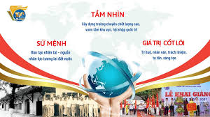 Sứ mệnh - Tầm nhìn - Giá trị cốt lõi