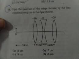 The body of the position paper may contain several paragraphs. Find The Position Of The Image Formed By The Lens Combination Given Below O A 15 Cm C 14 Cm Science Work And Energy 11329537 Meritnation Com