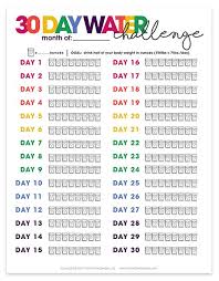 Pin On Things To Do While Your Bored