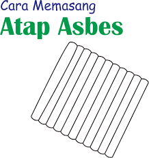 Sebab bentuk atap mempengaruhi bagaimana bentuk kerangka. Cara Memasang Atap Asbes Paling Mudah Ketikanku