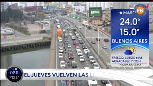 Todo lo que necesitás saber sobre berazategui en argentina y en el mundo. Comunidad Oficial Tn Todo Noticias Etapa Smart 2020 Presente Television Por Cable Foromedios