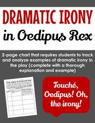 Dramatic Irony In Oedipus Rex Graphic Organizer Ela Lesson Plans Graphic Organizers Examples Of Dramatic Irony