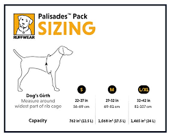 Ruffwear Palisades Dog Backpack And Harness For Hiking And Camping 2 Detachable Saddlebags 2 Collapsible Hydration Bladders 1 Liter Each