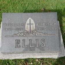 Browse Items · Fort Erie Local History