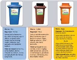 Kena sign in email yang sama dengan email handphone… Apa Itu Majlis Daerah Lenggong Facebook